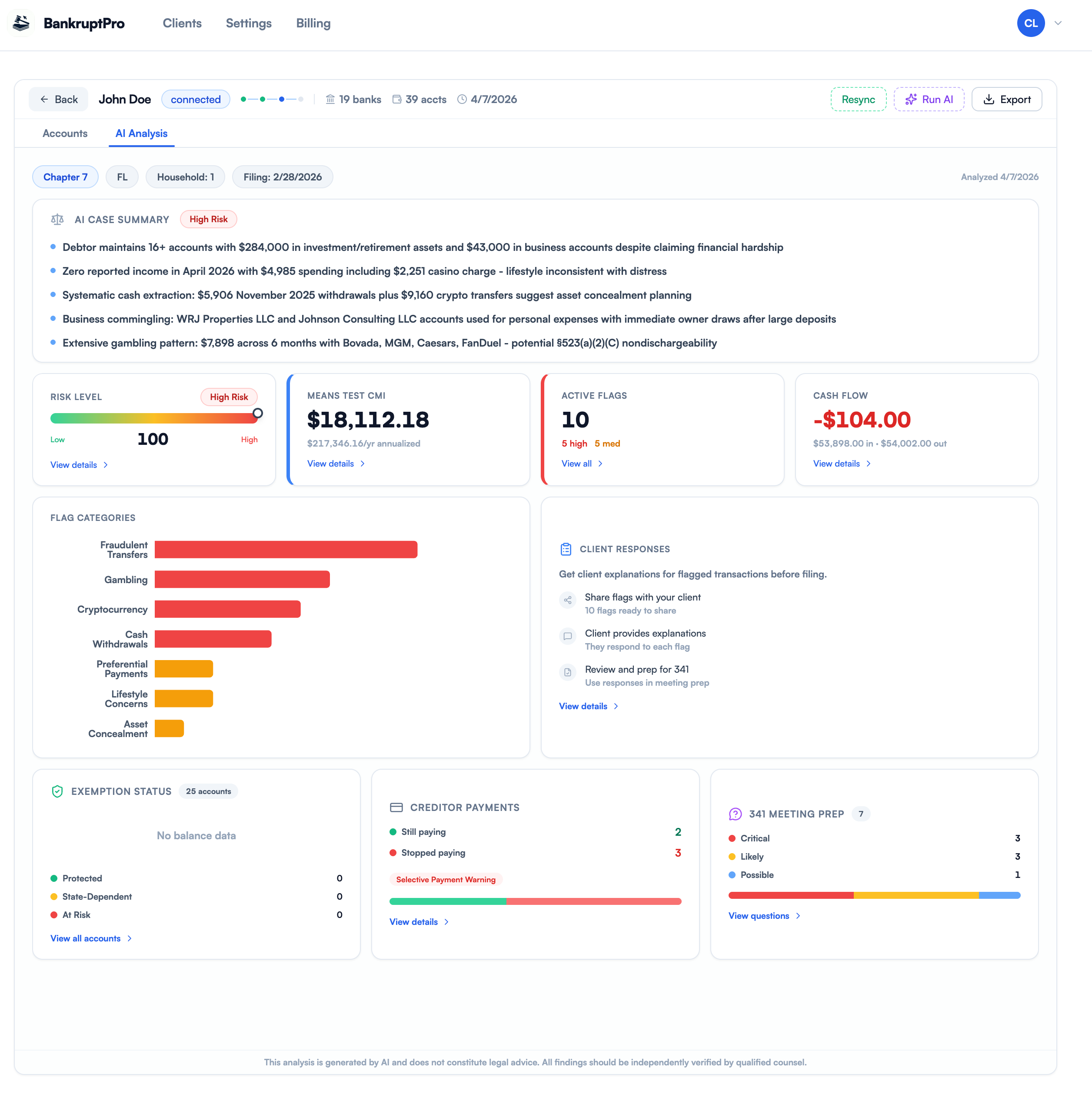 AI case overview with risk score, means test CMI, and flag categories
